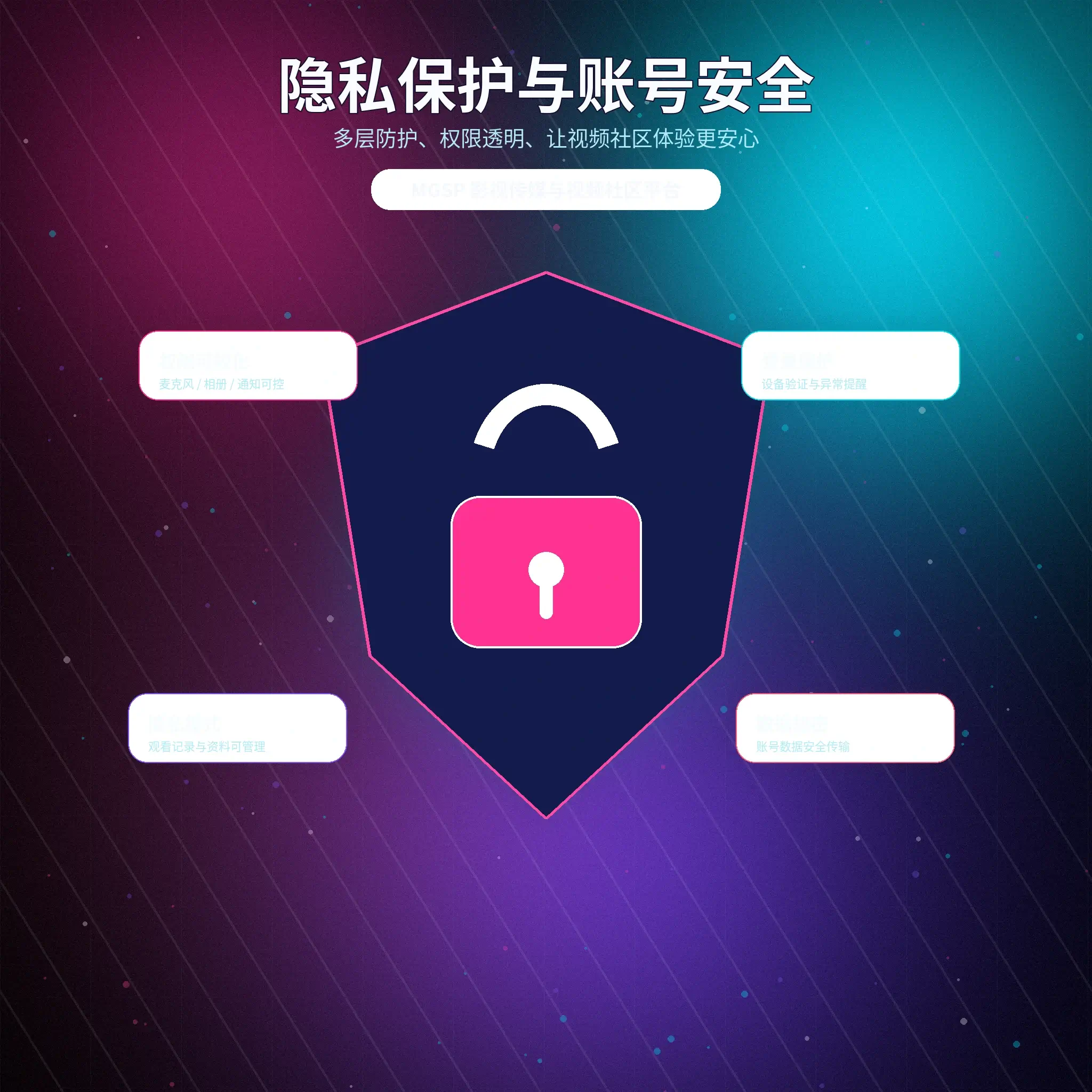 蘑菇视频隐私保护与资料设置展示